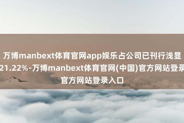 万博manbext体育官网app娱乐占公司已刊行浅显股的21.22%-万博manbext体育官网(中国)官方网站登录入口