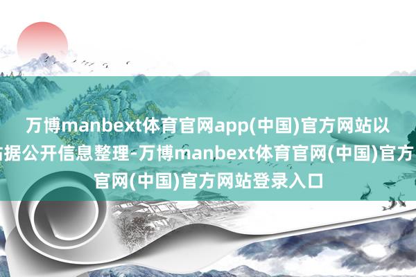 万博manbext体育官网app(中国)官方网站以上现实为本站据公开信息整理-万博manbext体育官网(中国)官方网站登录入口