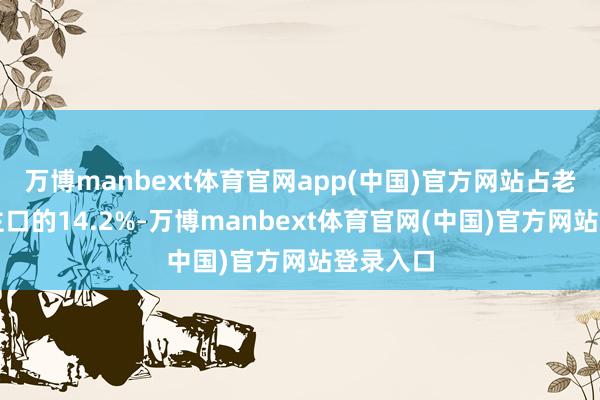 万博manbext体育官网app(中国)官方网站占老年东谈主口的14.2%-万博manbext体育官网(中国)官方网站登录入口